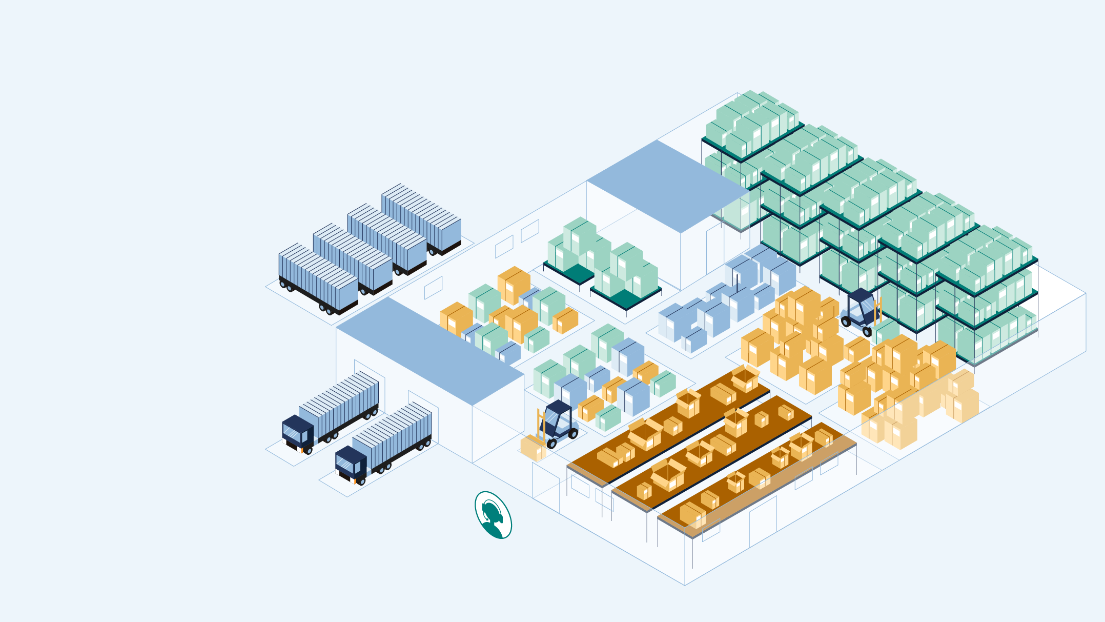 Datorgenererad digital twin supply chain-modell av ett verkligt lager.
